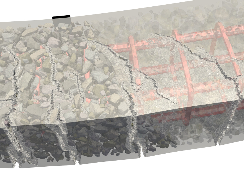 メゾスケール解析